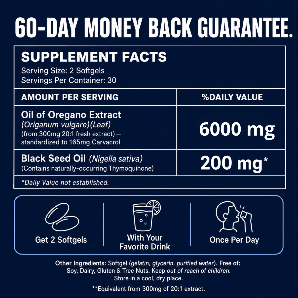 Origan Labs® DR - Oil of Oregano, Deep Release Softgels - Trust your gut again.